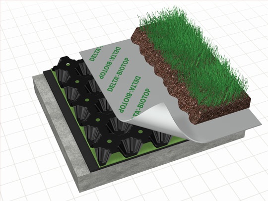 DELTA®-BIOTOP - Geotextile for Garden Roof Applications